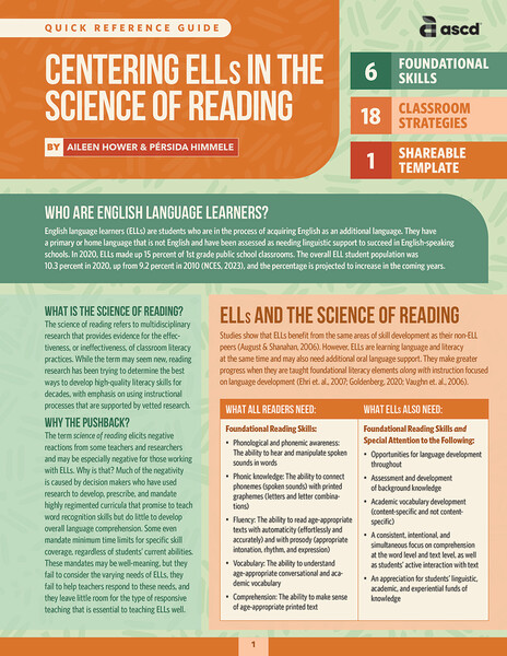 Book banner image for Centering ELLs in the Science of Reading (Quick Reference Guide)