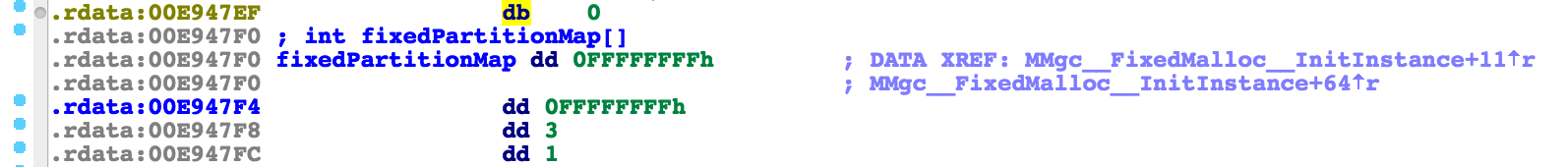 fixedPartitionMap Flash version 23.0.0.207. Two FixedMalloc instances use the GCHeap (partition 1,3), the remaining two FixedMalloc use the system heap (0xffffffff)