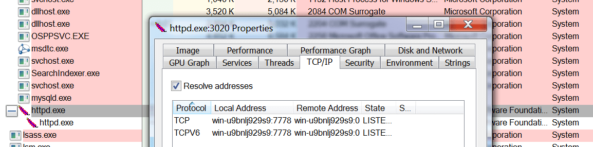 analyzing with process explorer